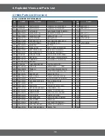 Preview for 19 page of Samsung CM1039-K Service Manual