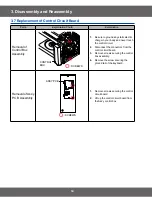 Предварительный просмотр 14 страницы Samsung CM1069A Service Manual