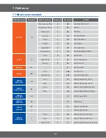 Preview for 21 page of Samsung CM1079 Service Manual