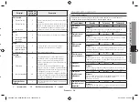 Preview for 67 page of Samsung CM1089 Series Owner'S Instructions & Cooking Manual