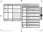 Preview for 235 page of Samsung CM1089 Series Owner'S Instructions & Cooking Manual