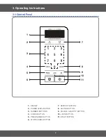 Preview for 7 page of Samsung CM1089 Series Service Manual