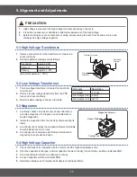 Preview for 17 page of Samsung CM1089 Series Service Manual