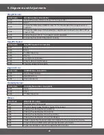 Preview for 22 page of Samsung CM1089 Series Service Manual