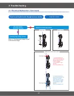 Preview for 27 page of Samsung CM1089 Series Service Manual