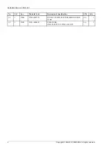 Preview for 34 page of Samsung CM1089 Series Service Manual