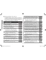 Preview for 152 page of Samsung CM1089A Owner'S Instructions & Cooking Manual