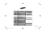 Preview for 20 page of Samsung CM1099A Manual