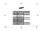 Preview for 80 page of Samsung CM1099A Manual