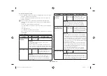 Preview for 98 page of Samsung CM1099A Manual