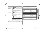 Preview for 179 page of Samsung CM1099A Manual