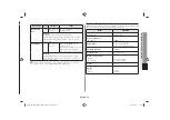 Preview for 219 page of Samsung CM1099A Manual