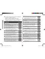 Preview for 8 page of Samsung CM1099A Owner'S Instructions & Cooking Manual