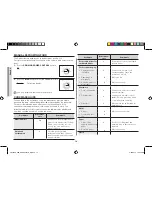 Preview for 14 page of Samsung CM1099A Owner'S Instructions & Cooking Manual