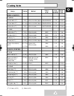 Preview for 19 page of Samsung CM1219 Owner'S Instructions Manual