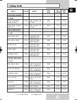 Preview for 21 page of Samsung CM1219 Owner'S Instructions Manual