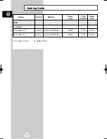 Preview for 22 page of Samsung CM1219 Owner'S Instructions Manual