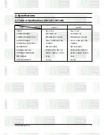 Предварительный просмотр 5 страницы Samsung CM1219 Service Manual