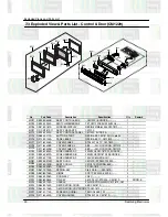 Предварительный просмотр 32 страницы Samsung CM1219 Service Manual