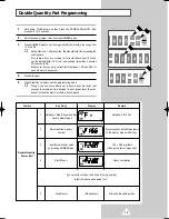 Preview for 17 page of Samsung CM1229B Owner'S Manual