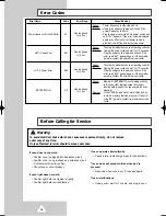 Preview for 20 page of Samsung CM1229B Owner'S Manual