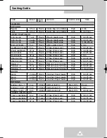 Preview for 25 page of Samsung CM1229B Owner'S Manual