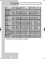 Preview for 26 page of Samsung CM1229B Owner'S Manual