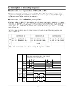 Предварительный просмотр 38 страницы Samsung CM1319 Service Manual