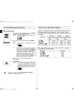 Preview for 6 page of Samsung CM1329A Owner'S Instructions Manual