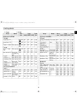 Preview for 19 page of Samsung CM1329A Owner'S Instructions Manual