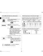 Preview for 54 page of Samsung CM1329A Owner'S Instructions Manual