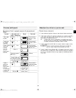 Preview for 111 page of Samsung CM1329A Owner'S Instructions Manual