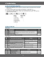 Preview for 13 page of Samsung CM1329A Service Manual