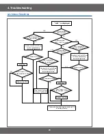 Preview for 24 page of Samsung CM1329A Service Manual