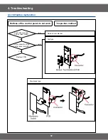 Preview for 32 page of Samsung CM1329A Service Manual