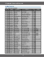 Preview for 35 page of Samsung CM1329A Service Manual