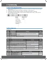 Предварительный просмотр 13 страницы Samsung CM1519A-1 Service Manual