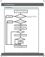 Preview for 22 page of Samsung CM1529A-1/XEU Service Manual