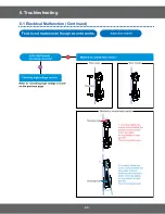 Preview for 24 page of Samsung CM1929 Service Manual