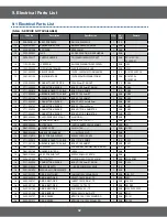 Preview for 33 page of Samsung CM1929 Service Manual