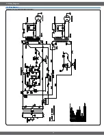 Preview for 36 page of Samsung CM1929 Service Manual