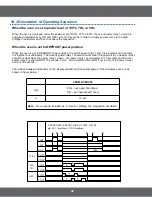 Preview for 37 page of Samsung CM1929 Service Manual