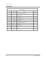 Предварительный просмотр 8 страницы Samsung CM27001SDX/KMT Service Manual