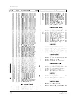 Предварительный просмотр 31 страницы Samsung CM27001SDX/KMT Service Manual