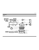 Предварительный просмотр 34 страницы Samsung CM27001SDX/KMT Service Manual