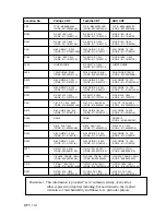 Предварительный просмотр 2 страницы Samsung CMB5477L Service Bulletin