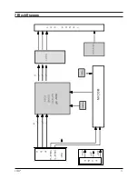 Preview for 8 page of Samsung CN15V Series Service Manual