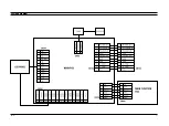 Preview for 9 page of Samsung CN15V Series Service Manual