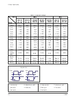 Preview for 32 page of Samsung CN15V Series Service Manual