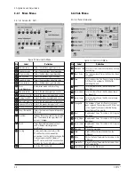 Предварительный просмотр 11 страницы Samsung CN17V Series Service Manual